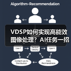 VDSP如何实现高能效图像处理？AI任务一招过