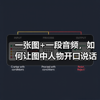 一张图+一段音频，如何让图中人物开口说话？（图4）