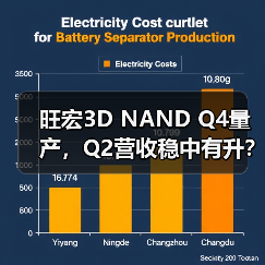 旺宏3D NAND Q4量产，Q2营收稳中有升？（图2）