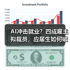 AI冲击就业？四成雇主拟裁员，应届生如何破局？（图2）