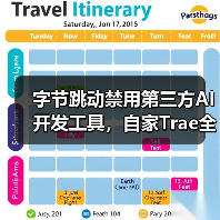 字节跳动禁用第三方AI开发工具，自家Trae全面替代（图4）