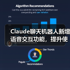 Claude聊天机器人新增语音交互功能，提升使用便捷性（图4）