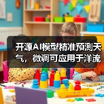 开源AI模型精准预测天气，微调可应用于洋流与空气质量监测（图2）