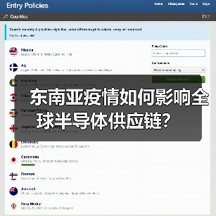 东南亚疫情如何影响全球半导体供应链？（图2）