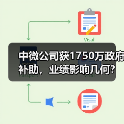 中微公司获1750万政府补助，业绩影响几何？