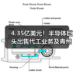 4.35亿美元！半导体巨头出售代工业务及青州晶圆厂（图2）