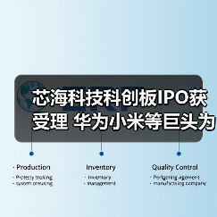 芯海科技科创板IPO获受理 华为小米等巨头为何选择其为供应商？（图3）