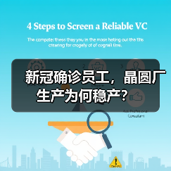 新冠确诊员工，晶圆厂生产为何稳产？