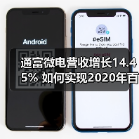 通富微电营收增长14.45% 如何实现2020年百亿目标?(图1) 通富微电营收增长14.45% 如何实现2020年百亿目标?(图1)