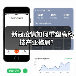 新冠疫情如何重塑高科技产业格局?(图2) 新冠疫情如何重塑高科技产业格局?(图2)