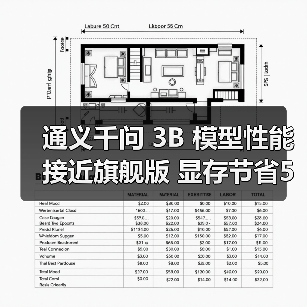 通义千问 3B 模型性能接近旗舰版 显存节省53%（图3）