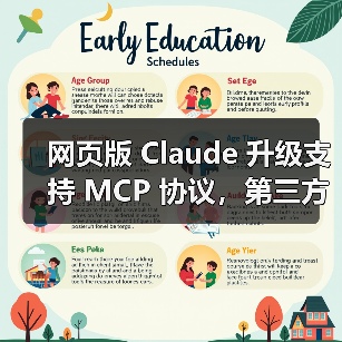 网页版 Claude 升级支持 MCP 协议,第三方服务集成将如何突破?(图4) 网页版 Claude 升级支持 MCP 协议,第三方服务集成将如何突破?(图4)