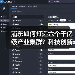 浦东如何打造六个千亿级产业集群?科技创新驱动产业倍增(图3) 浦东如何打造六个千亿级产业集群?科技创新驱动产业倍增(图3)