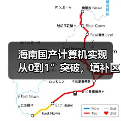 海南国产计算机实现“从0到1”突破,填补区域技术空白(图3) 海南国产计算机实现“从0到1”突破,填补区域技术空白(图3)