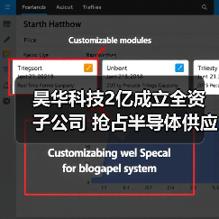 昊华科技2亿成立全资子公司 抢占半导体供应链(图1) 昊华科技2亿成立全资子公司 抢占半导体供应链(图1)