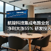 航锦科技集成电路业务净利大涨55% 研发投入激增143%(图1) 航锦科技集成电路业务净利大涨55% 研发投入激增143%(图1)