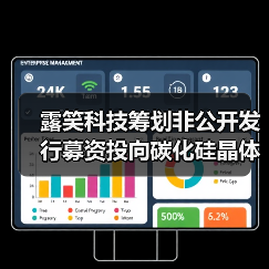 露笑科技筹划非公开发行募资投向碳化硅晶体材料项目(图1) 露笑科技筹划非公开发行募资投向碳化硅晶体材料项目(图1)