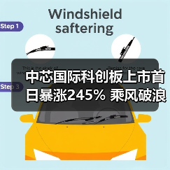 中芯国际科创板上市首日暴涨245% 乘风破浪引领芯片产业新格局(图1) 中芯国际科创板上市首日暴涨245% 乘风破浪引领芯片产业新格局(图1)