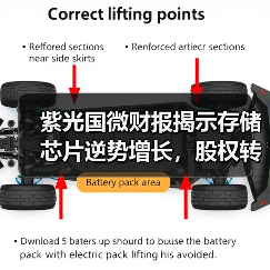 紫光国微财报揭示存储芯片逆势增长,股权转让背后战略动向(图4) 紫光国微财报揭示存储芯片逆势增长,股权转让背后战略动向(图4)