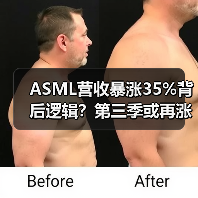 ASML营收暴涨35%背后逻辑?第三季或再涨15%真相揭秘(图1) ASML营收暴涨35%背后逻辑?第三季或再涨15%真相揭秘(图1)
