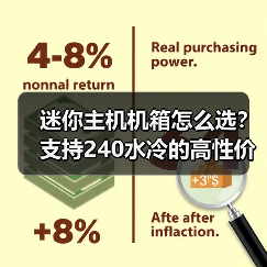 迷你主机机箱怎么选?支持240水冷的高性价比选择(图2) 迷你主机机箱怎么选?支持240水冷的高性价比选择(图2)