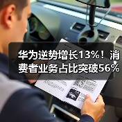 华为逆势增长13%!消费者业务占比突破56%(图1) 华为逆势增长13%!消费者业务占比突破56%(图1)