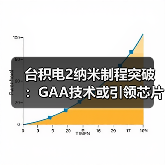 台积电2纳米制程突破:GAA技术或引领芯片制造新纪元(图3) 台积电2纳米制程突破:GAA技术或引领芯片制造新纪元(图3)