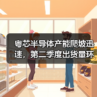 粤芯半导体产能爬坡迅速,第二季度出货量环比增长105%(图1) 粤芯半导体产能爬坡迅速,第二季度出货量环比增长105%(图1)