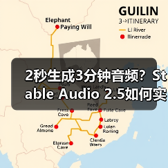 2秒生成3分钟音频?Stable Audio 2.5如何实现高效音乐创作(图4) 2秒生成3分钟音频?Stable Audio 2.5如何实现高效音乐创作(图4)