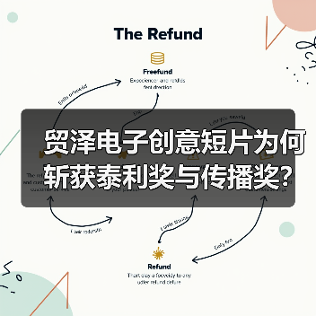 贸泽电子创意短片为何斩获泰利奖与传播奖?(图3) 贸泽电子创意短片为何斩获泰利奖与传播奖?(图3)