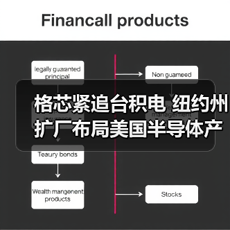 格芯紧追台积电 纽约州扩厂布局美国半导体产能（图2）