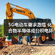 5G电动车需求激增 化合物半导体成台积电环球晶圆新战场(图3) 5G电动车需求激增 化合物半导体成台积电环球晶圆新战场(图3)