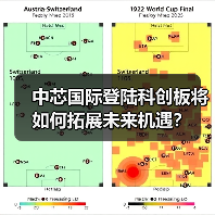 中芯国际登陆科创板将如何拓展未来机遇?(图3) 中芯国际登陆科创板将如何拓展未来机遇?(图3)