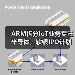 ARM拆分IoT业务专注半导体，软银IPO计划能否突围？（图3）