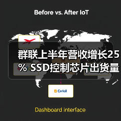 群联上半年营收增长25% SSD控制芯片出货量激增(图4) 群联上半年营收增长25% SSD控制芯片出货量激增(图4)