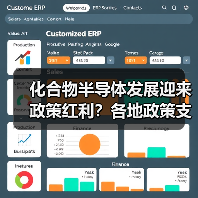 化合物半导体发展迎来政策红利？各地政策支持力度揭秘