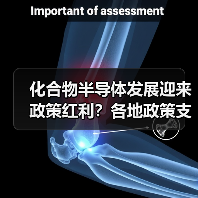 化合物半导体发展迎来政策红利？各地政策支持力度揭秘（图4）