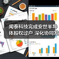 闻泰科技完成安世半导体股权过户 深化协同发展(图3) 闻泰科技完成安世半导体股权过户 深化协同发展(图3)