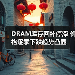 DRAM库存回补停滞 价格逐季下跌趋势凸显(图3) DRAM库存回补停滞 价格逐季下跌趋势凸显(图3)
