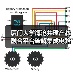 厦门大学海沧共建产教融合平台破解集成电路