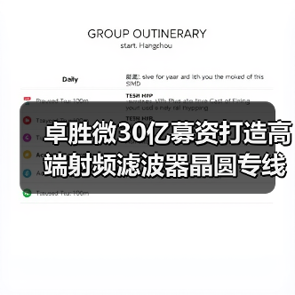 卓胜微30亿募资打造高端射频滤波器晶圆专线，Foundry合作如何布局？（图3）