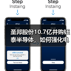 圣邦股份10.7亿并购钰泰半导体，如何强化电源管理优势？（图2）