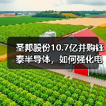 圣邦股份10.7亿并购钰泰半导体，如何强化电源管理优势？（图3）