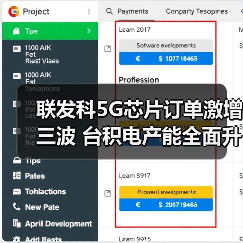联发科5G芯片订单激增三波 台积电产能全面升级