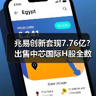 兆易创新套现7.76亿？出售中芯国际H股全数完成（图2）
