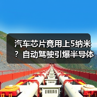 汽车芯片竟用上5纳米？自动驾驶引爆半导体升级（图3）