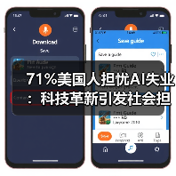 71%美国人担忧AI失业:科技革新引发社会担忧(图2) 71%美国人担忧AI失业:科技革新引发社会担忧(图2)