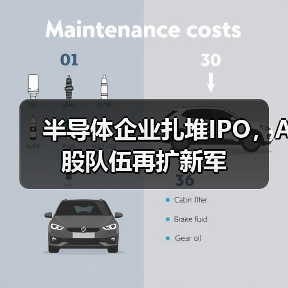 半导体企业扎堆IPO,A股队伍再扩新军(图4) 半导体企业扎堆IPO,A股队伍再扩新军(图4)