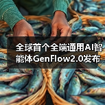 全球首个全端通用AI智能体GenFlow2.0发布,如何突破多任务处理瓶颈?(图1) 全球首个全端通用AI智能体GenFlow2.0发布,如何突破多任务处理瓶颈?(图1)