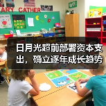 日月光超前部署资本支出,确立逐年成长趋势(图2) 日月光超前部署资本支出,确立逐年成长趋势(图2)